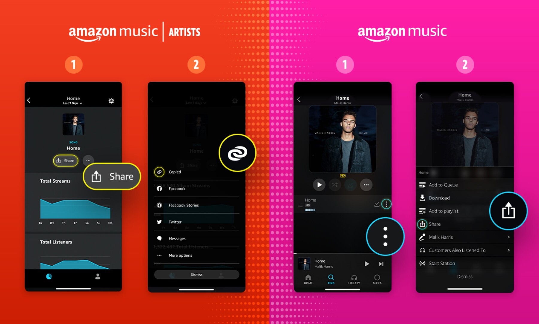 Share Music visual for Amazon Music for Artists and Amazon Music