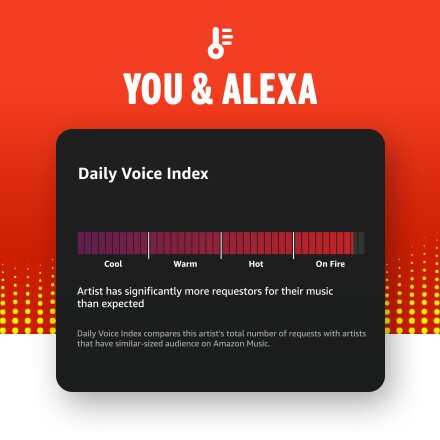 Amazon Music For Artists Amazon Music For Artists