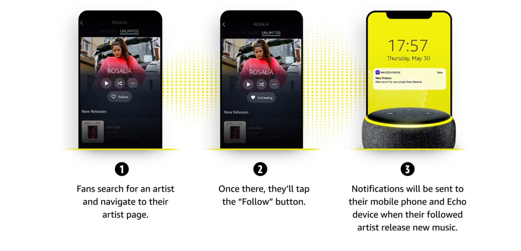Promotion Amazon Music For Artists Promotion Amazon Music For Artists